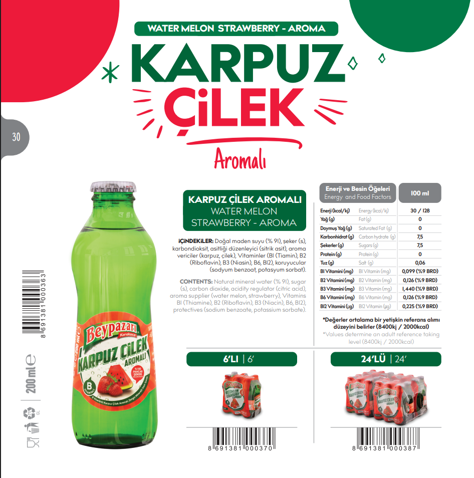 beypazarı