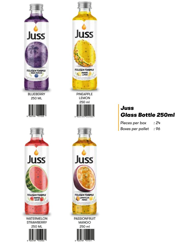 beverage group
