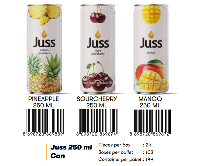 beverage group