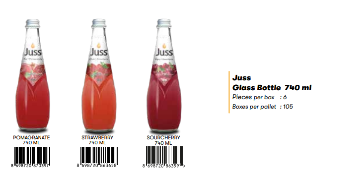 beverage group