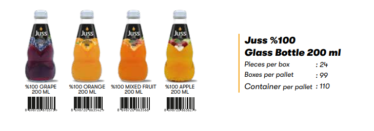 beverage group