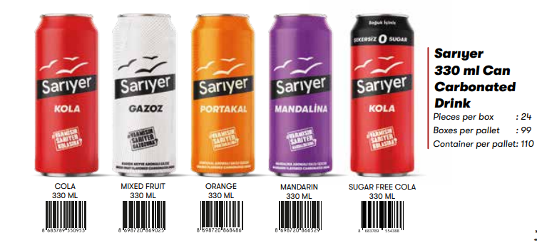 beverage group