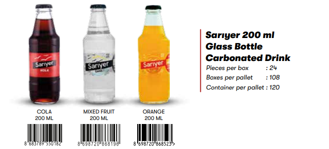 beverage group