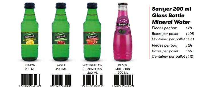 beverage group