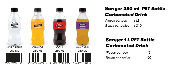 beverage group