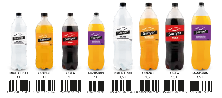 beverage group