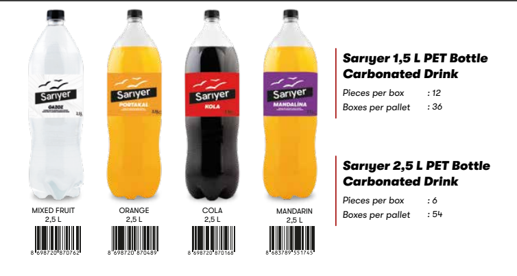 beverage group