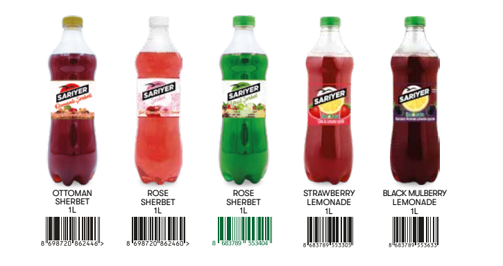 beverage group