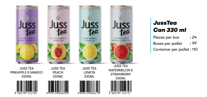 beverage group