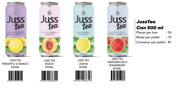beverage group