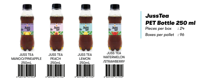 beverage group
