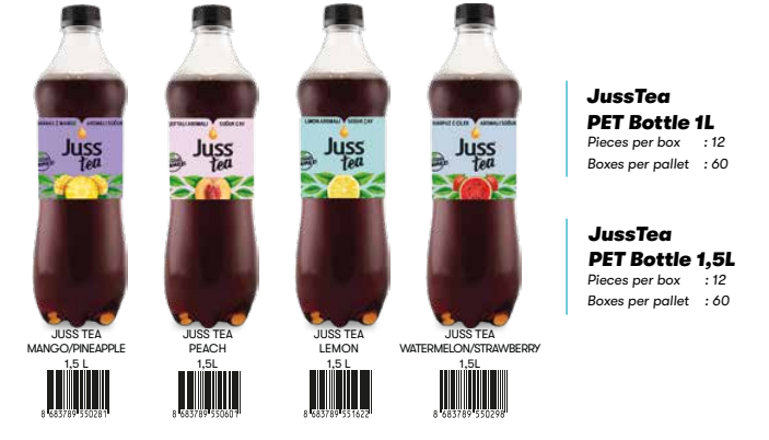 beverage group