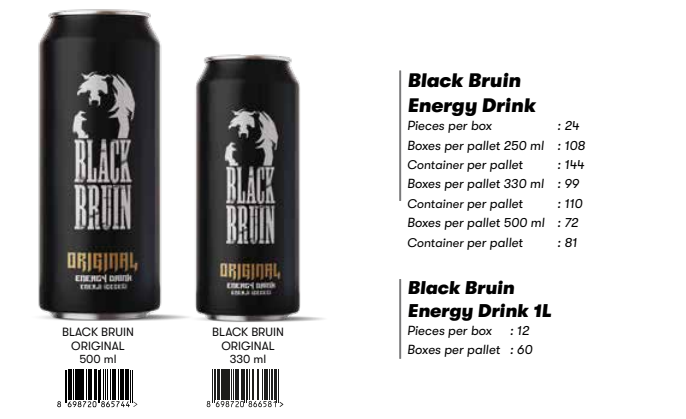 beverage group