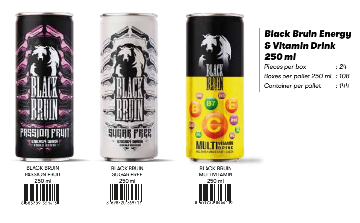 beverage group