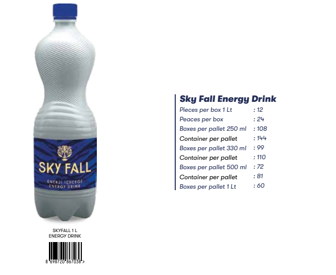 beverage group