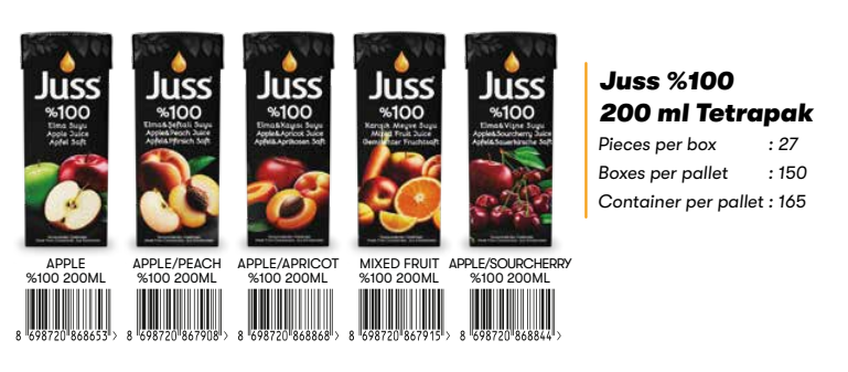 beverage group