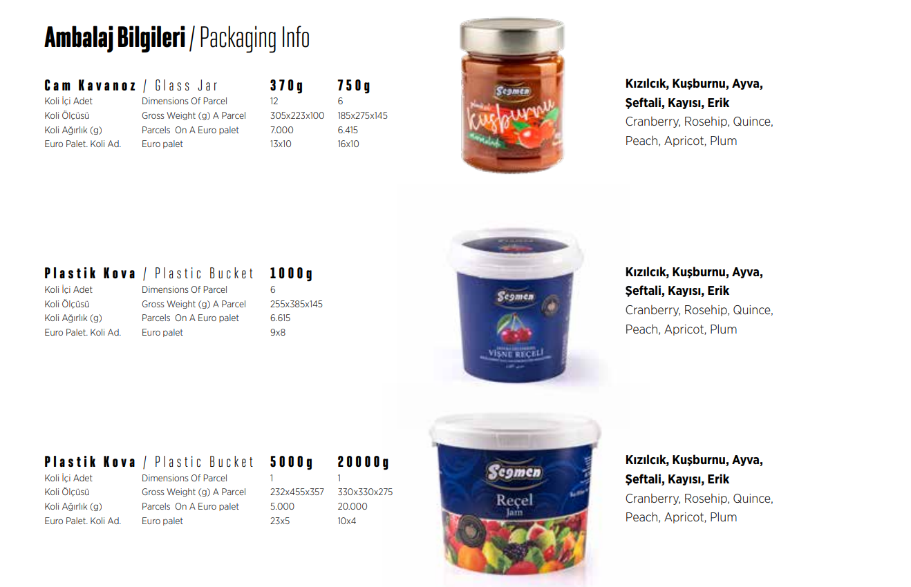 Seğmen Product 14