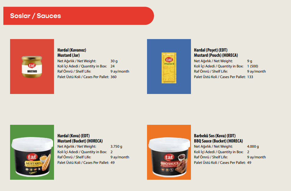 TAT Product 13