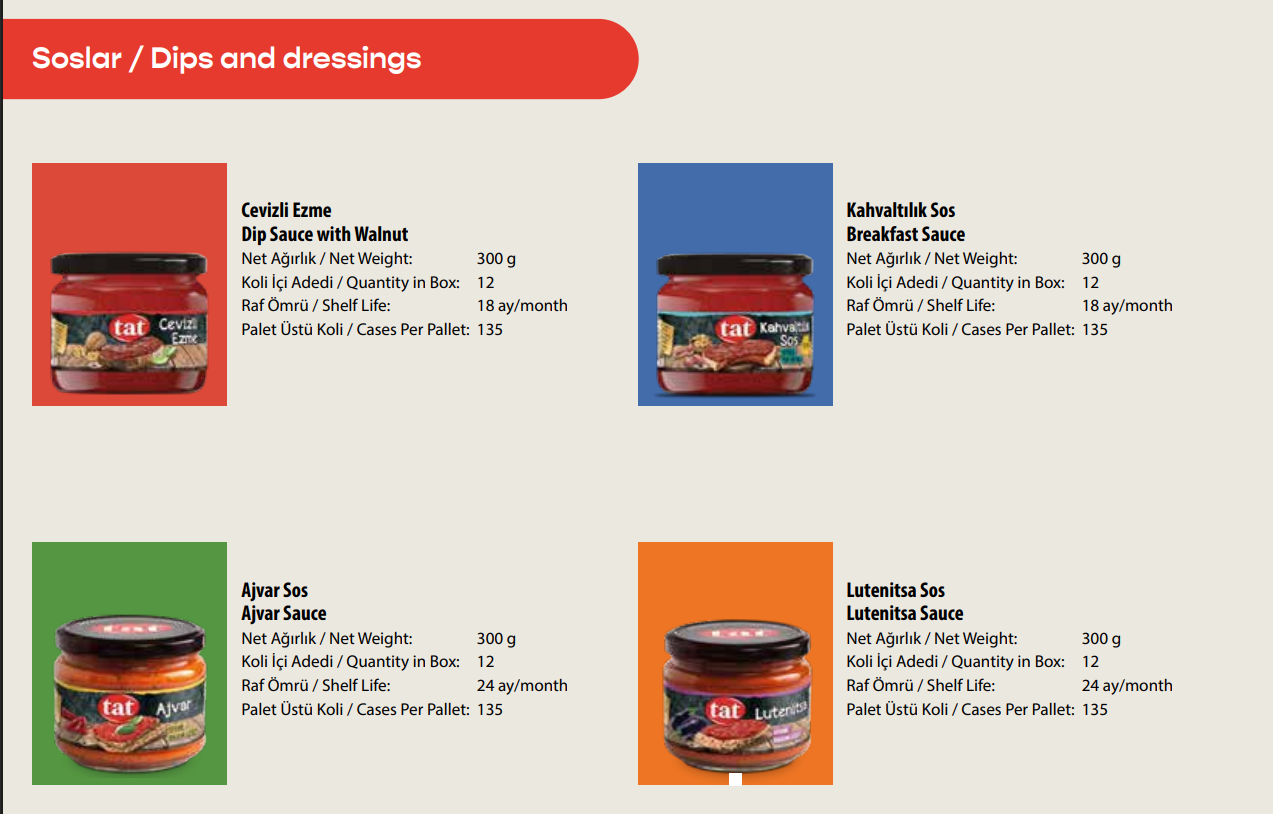 TAT Product 14
