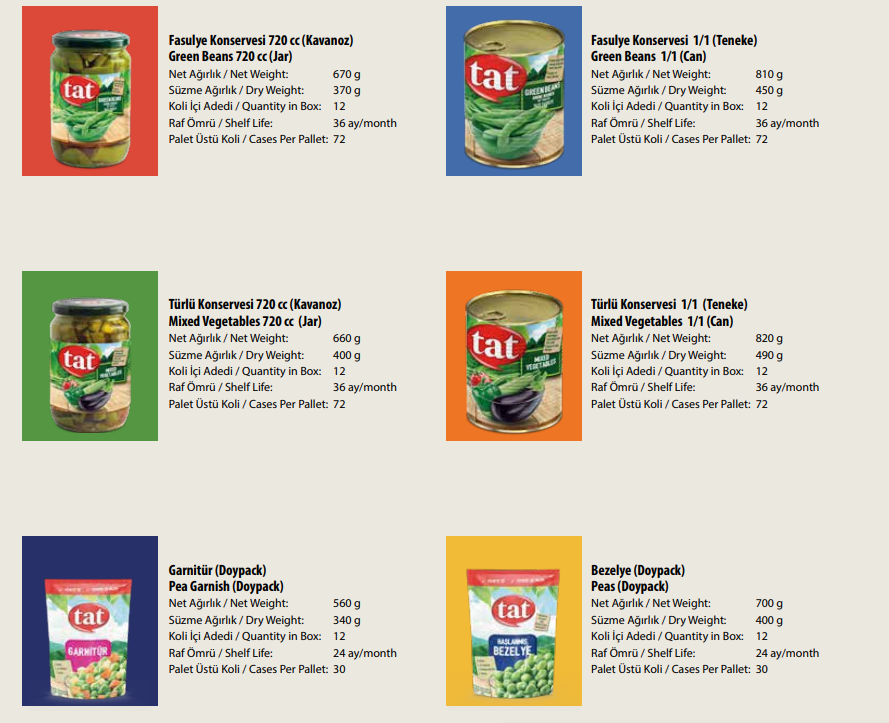 TAT Product 17