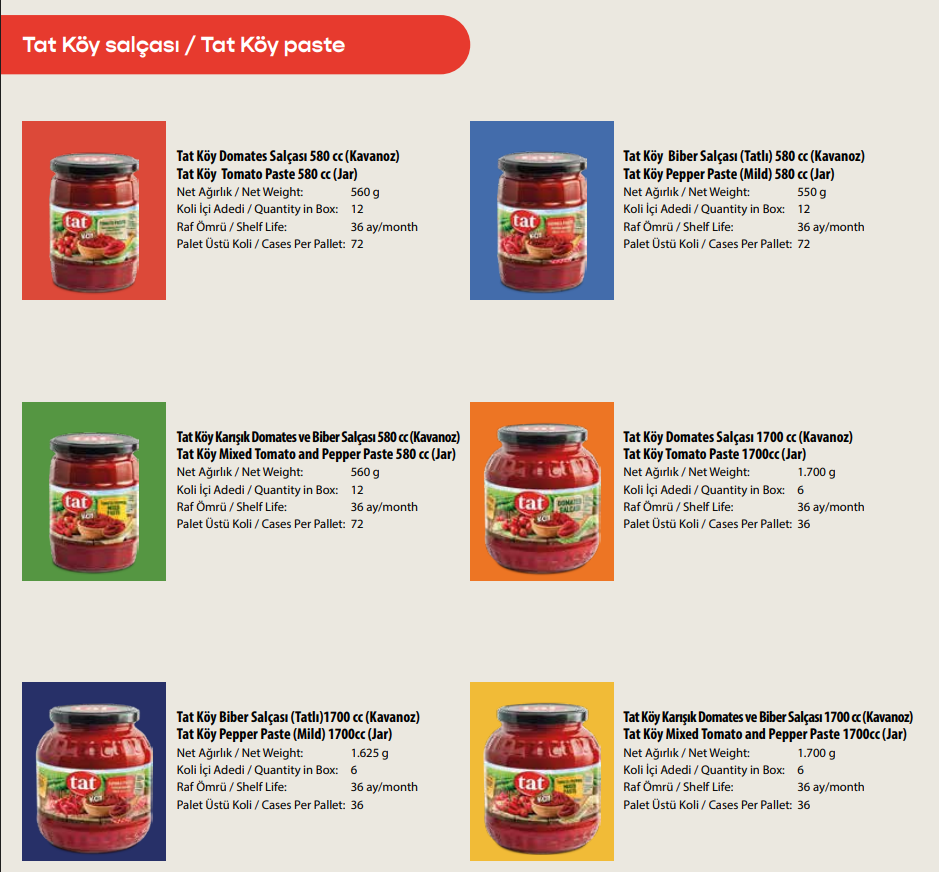 TAT Product 5