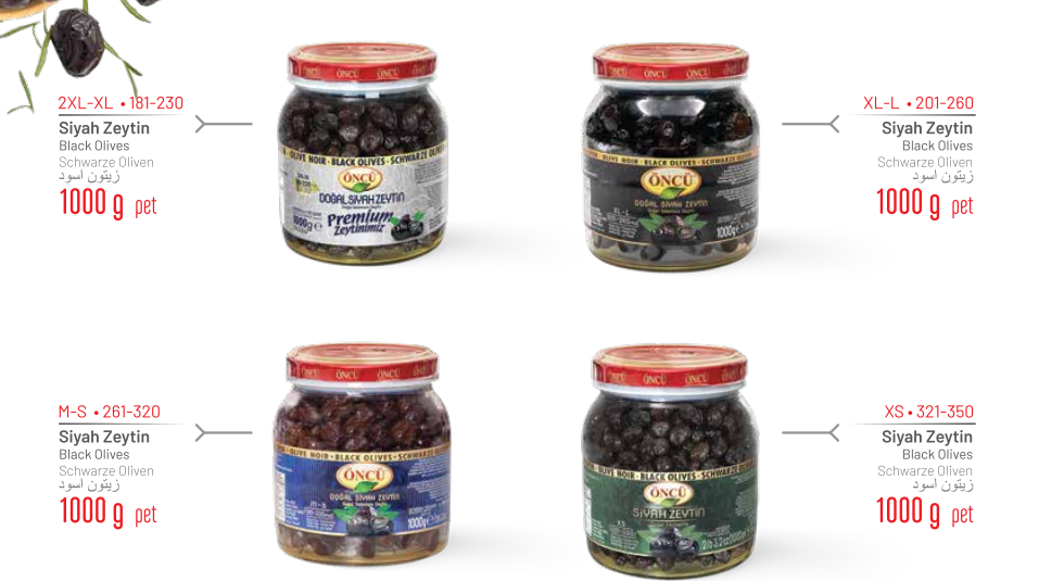 Öncü Product 25